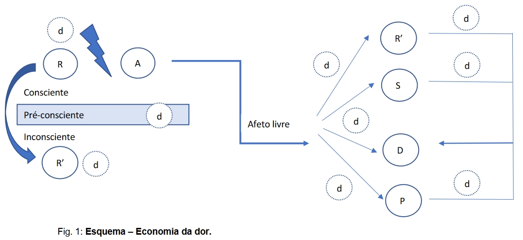 economia_da_dor.jpg